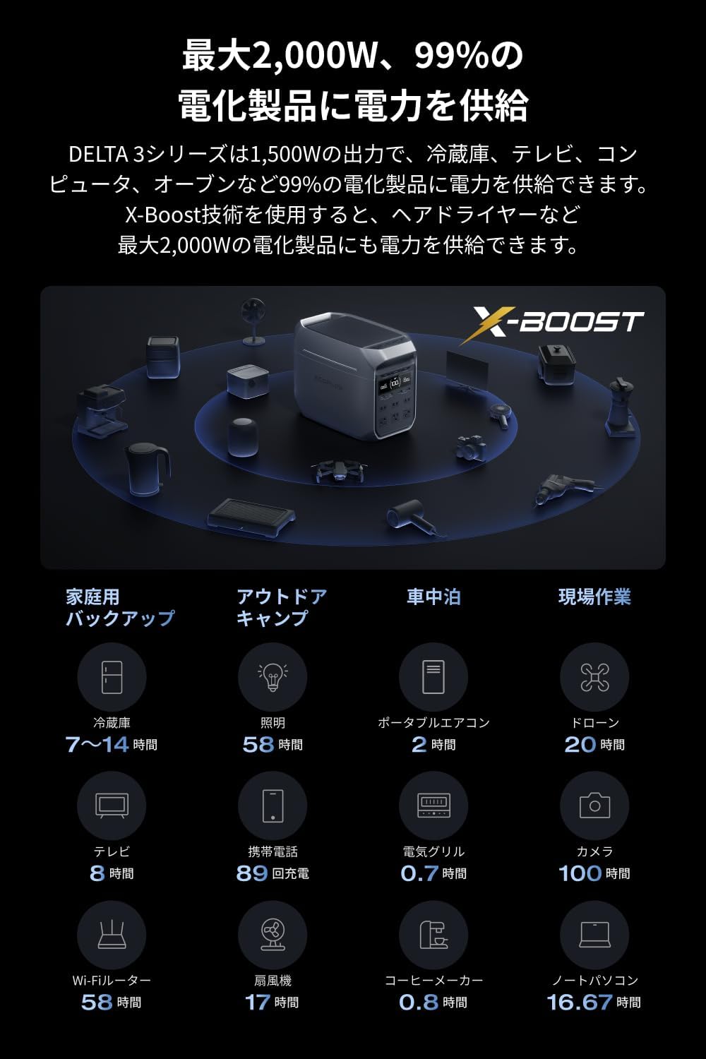 EcoFlow_DELTA 3 Plus_商品説明画像_04